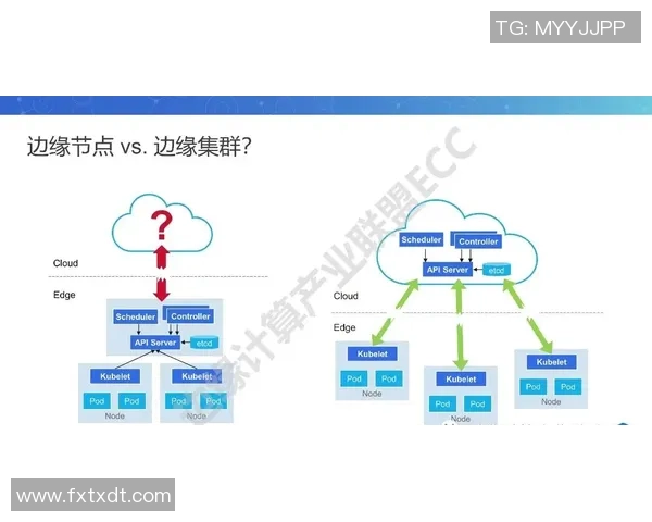 BLG中路表现分析：突破与失误的双重考量与未来展望