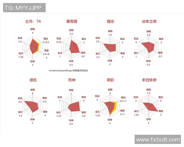 上海街舞队包夹战术分析与表现评估探讨