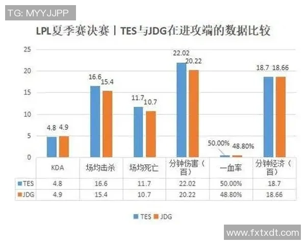 揭示TES战队的战术优势与整体压制策略的深度分析